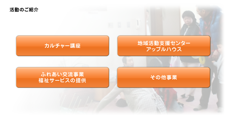 活動のご紹介｜富士市手をつなぐ育成会